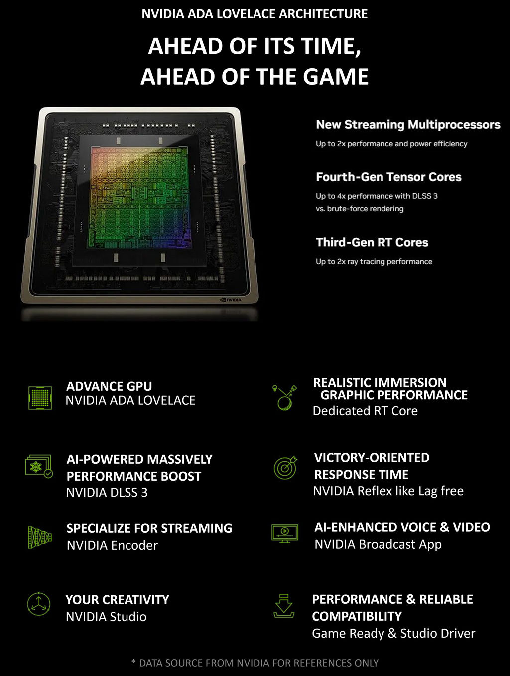 MAXSUN-GeForce-RTX-4070-Ti-iCraft-OC-12G